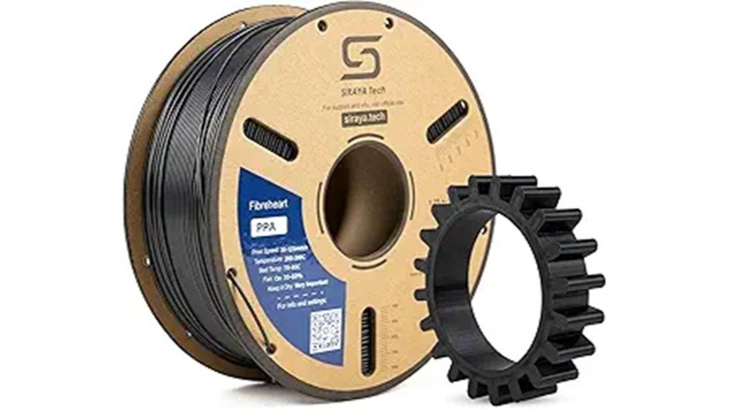 siraya tech ppa filament